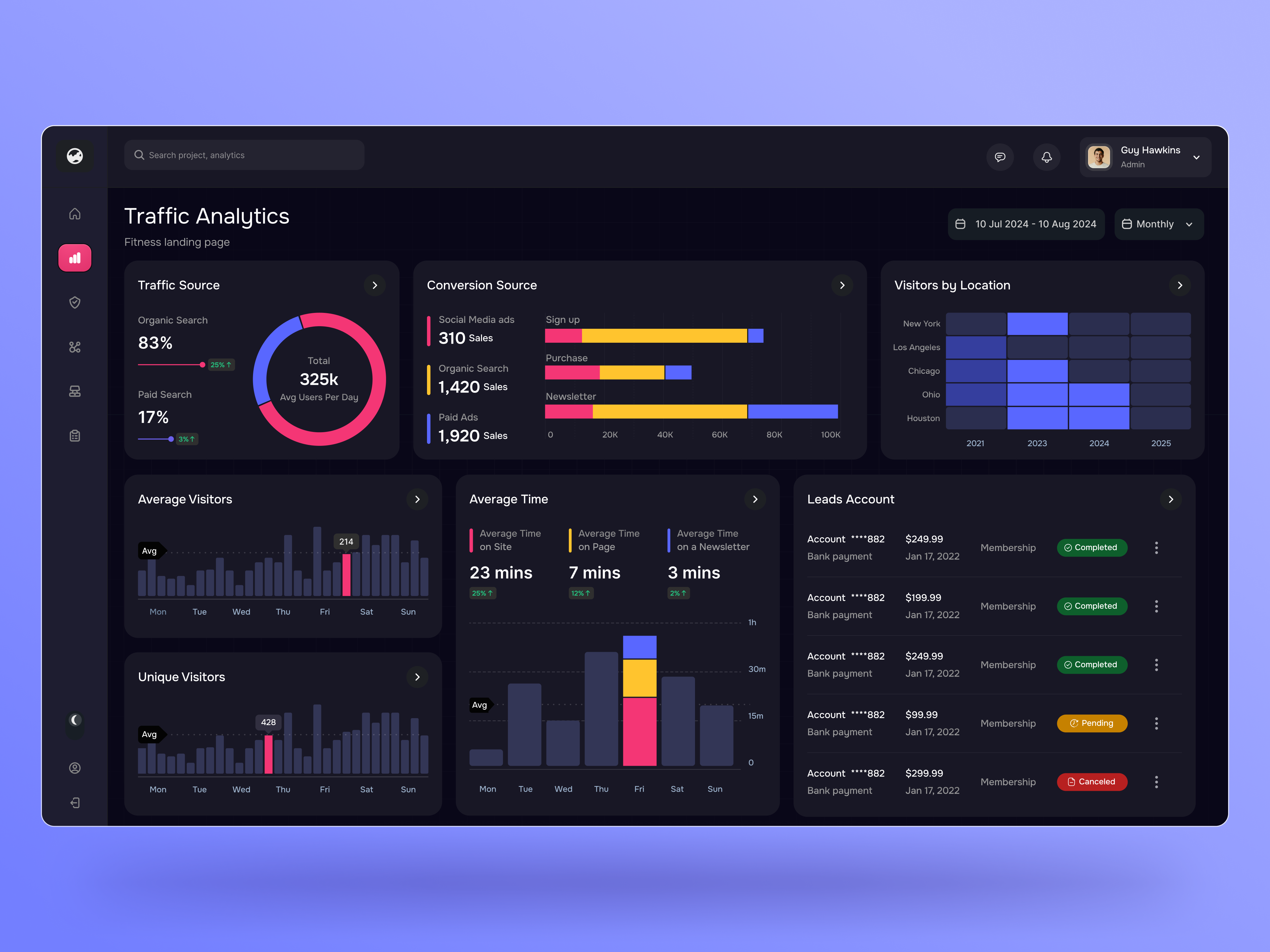 NovaTech AI website design by Syntra