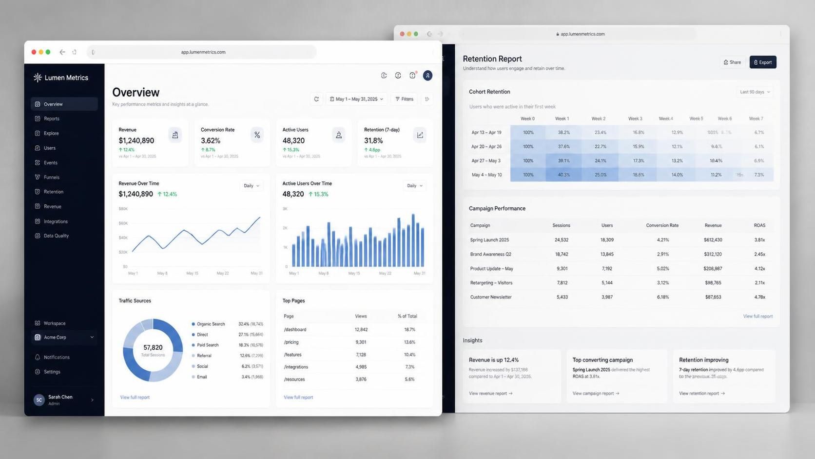 Lumen Metrics website sample designed by Syntra